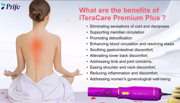 iTeraCare Premium Plus